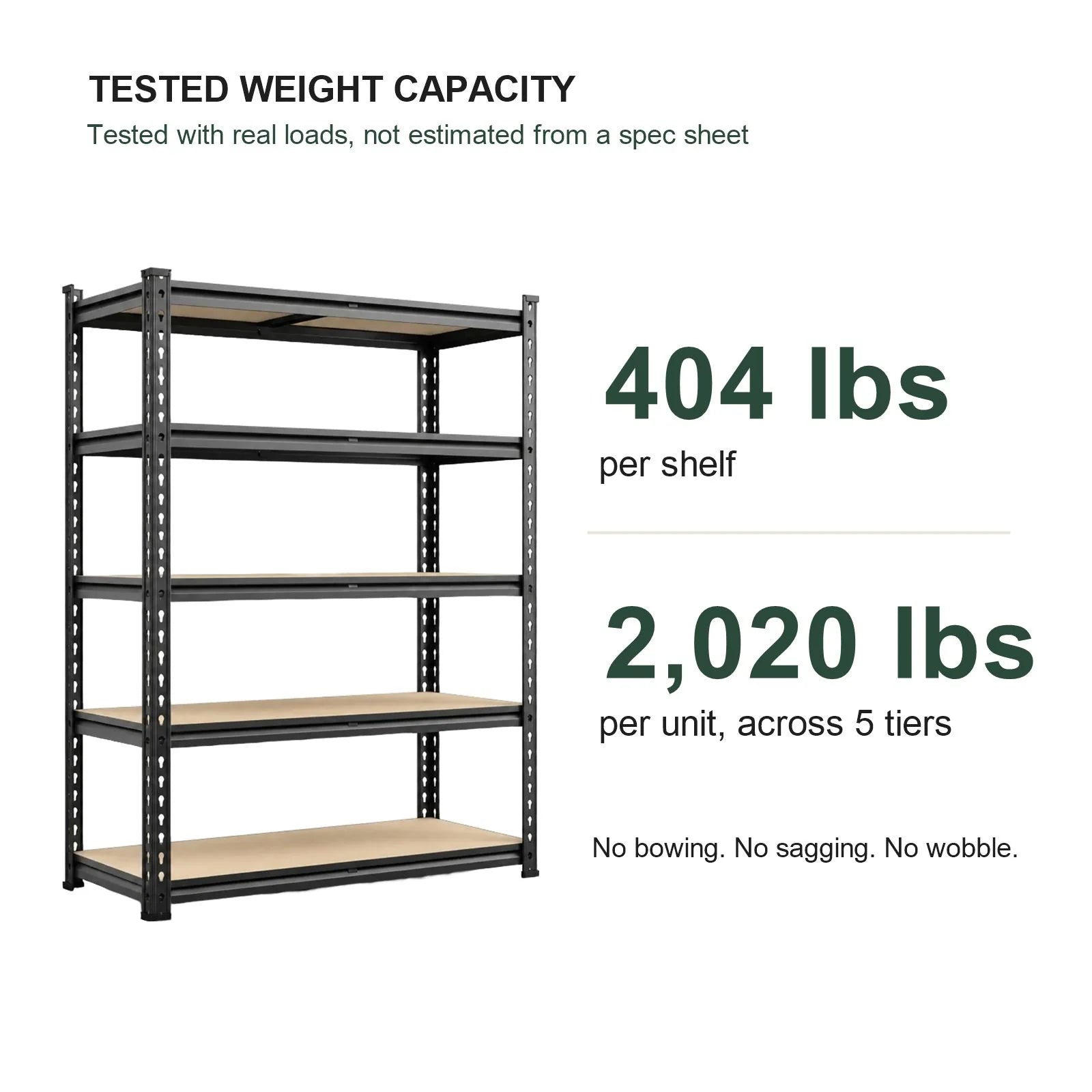 5-Tier Steel Shelving Unit for Kitchen, Pantry &amp; Garage, 404 lb per Shelf, 35.5 x 16 x 72 in