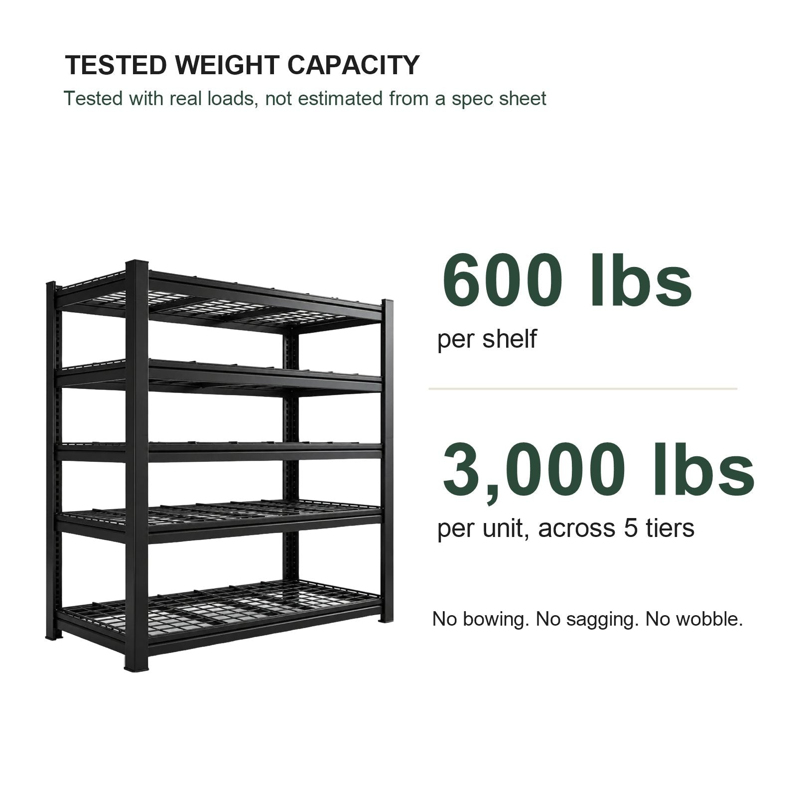 Heavy Duty Garage Shelving Unit for Garage, Basement, Workshop with 5 Steel Shelves 600 lb per Shelf, 60 x 24 x 72 in